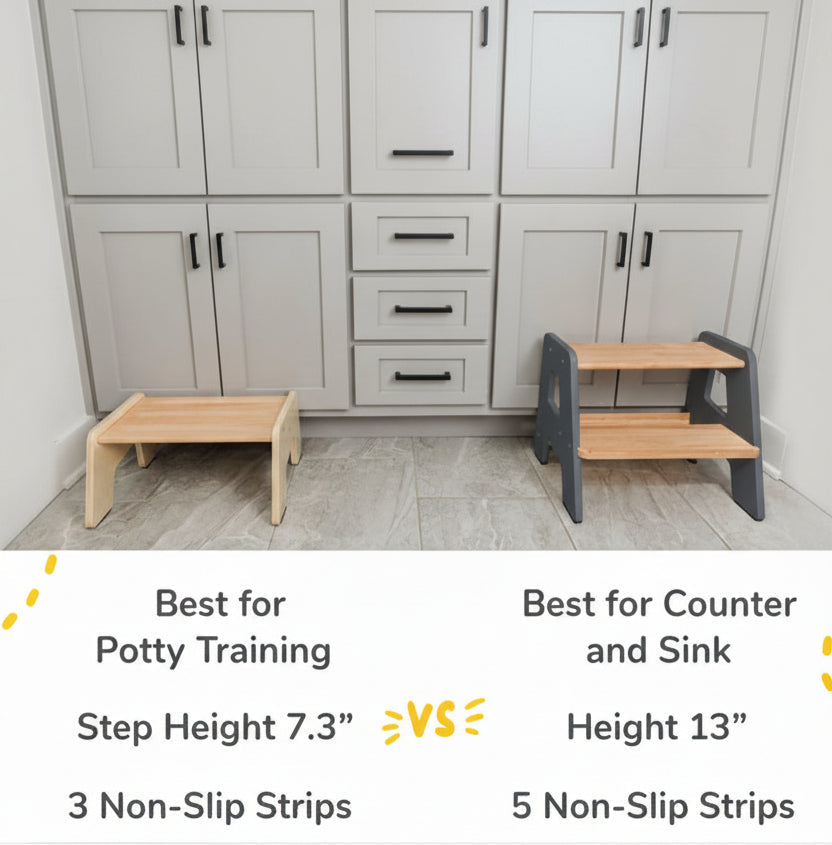 Two step stools with different heights and features displayed in a kitchen setting.